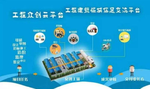 開發(fā)商手里的五證齊全，到底是指哪五證？尤其這四個字不容忽視——建筑、造價的雙保險(xiǎn)