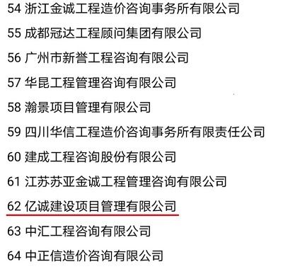 厚積薄發 我司榮登2019年工程造價咨詢企業全國百強榜